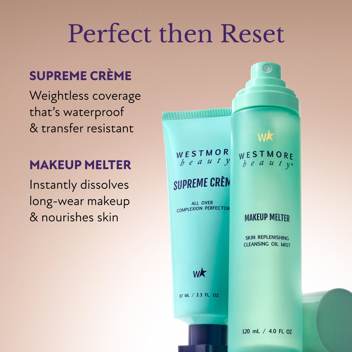 Perfect & Reset Kit