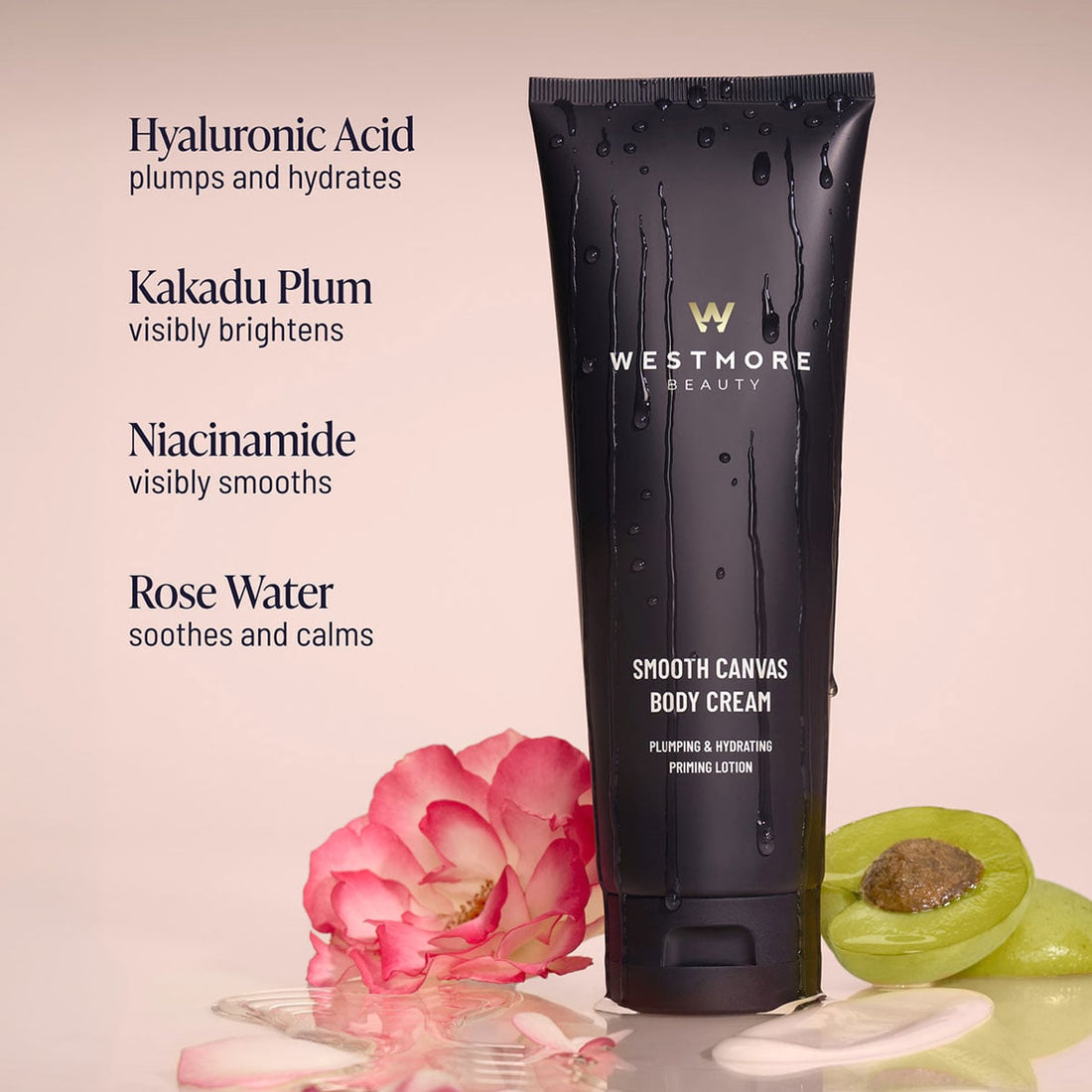 Water & Transfer-Resistant