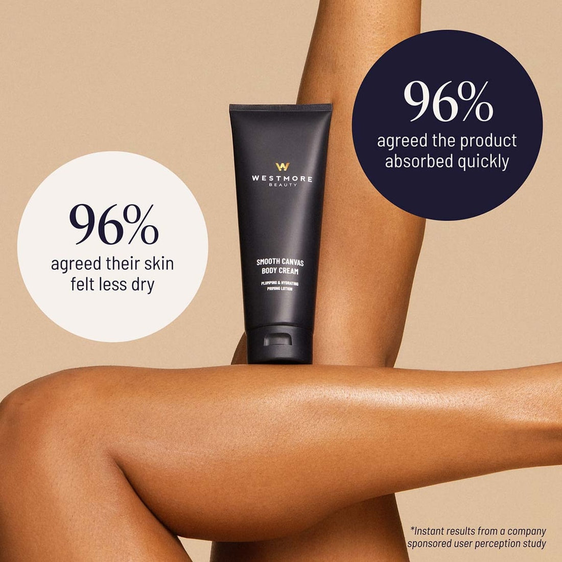 Hydrating Base