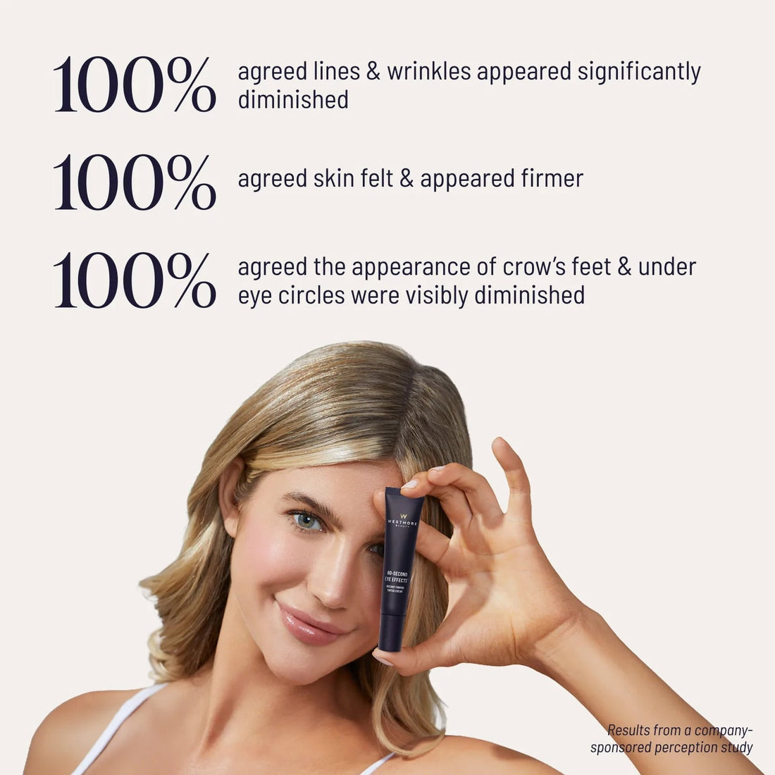 Complete Routine