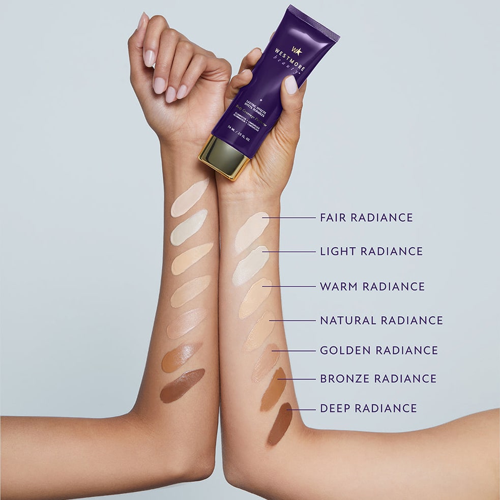 Body Coverage Essentials